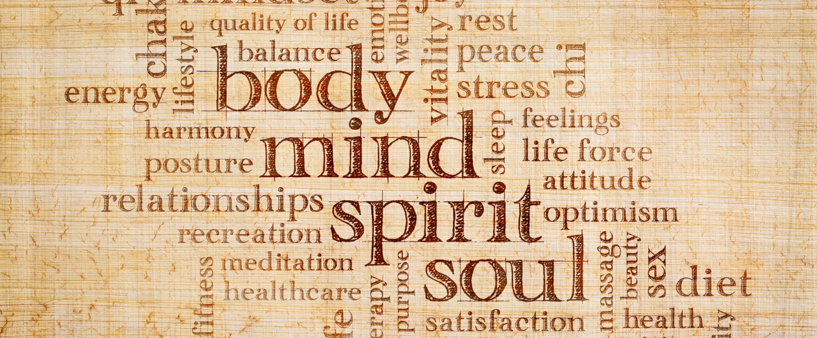 body mind spirit blog